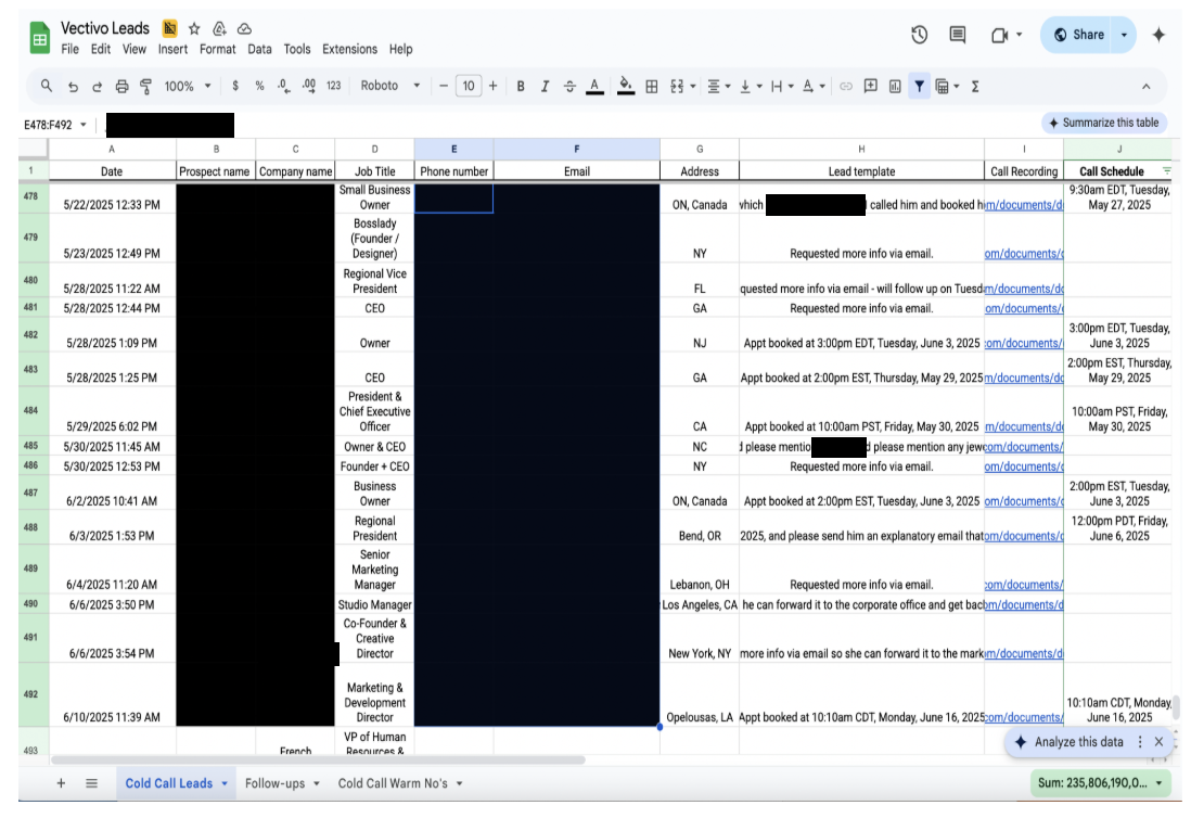 Vectivo lead tracker in Google Sheets with names, phone numbers and emails blacked out: date, job title, address, lead notes, call recording link and booked call time for each lead
